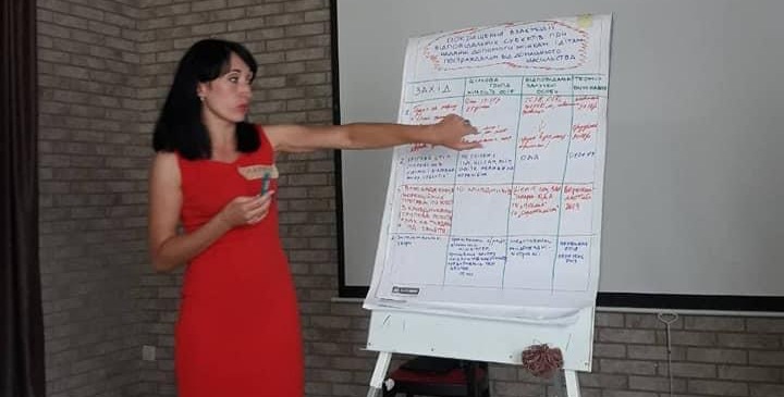 Адаптація студентів першокурсників до умов навчання та проживання в коледжі