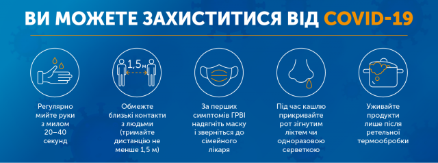 ОЗДОРОВЧИЙ ЦЕНТР ЗВЕРТАЄТЬСЯ ДО ВСІХ СТУДЕНТІВ І ПРАЦІВНИКІВ!