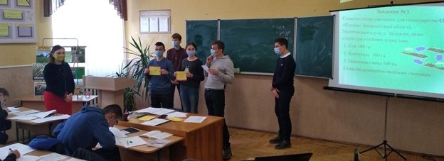 Відкрите практичне заняття з дисципліни «Землеробство»