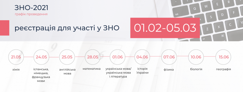 До уваги студентів ІІ-IV курсів