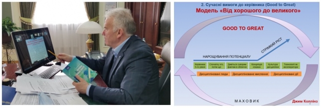 Лекція ректора Станіслава Ніколаєнка: Злагодженість і планування – це сила педагогічного колективу