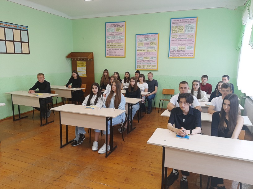 Комплексний кваліфікаційний екзамен зі спеціальності 081 Право