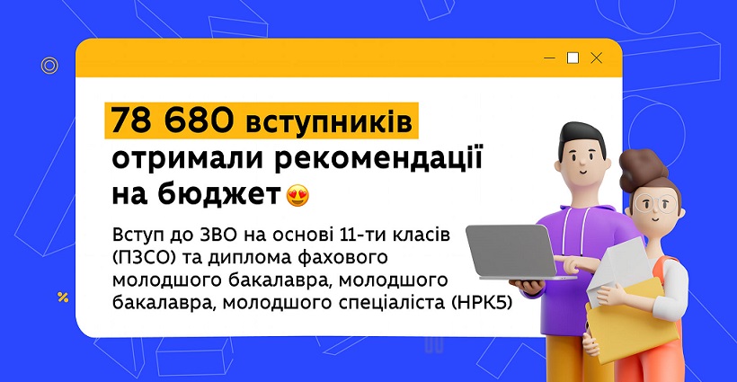 В електронні кабінети вступників надходять рекомендації на бюджет!